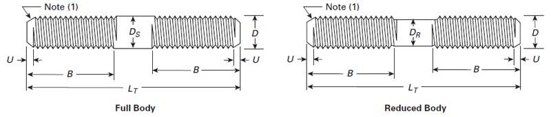 ASME B18.31.2 Clamping Type Stud