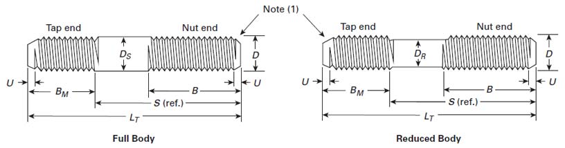 ASME B18.31.2 Tap End Stud