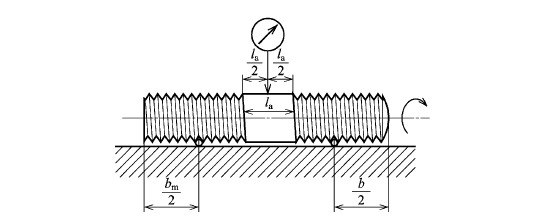 Measurement Of Straightness Measurement Of Straightness