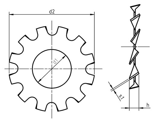 DIN 6797 A DIN 6797 A